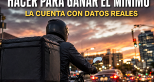 Cuántos pedidos hay que hacer para ganar el mínimo, la cuenta con datos reales